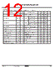 KIA7808AF/API Datasheet HTML 12Page - KEC(Korea Electronics) 