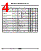 KIA7808AF/API Datasheet HTML 4Page - KEC(Korea Electronics) 