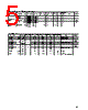 TC75W51 Datasheet HTML 5Page - List of Unclassifed Manufacturers 