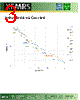 XFSMC3-R22M Datasheet HTML 3Page - XFMRS Inc. 