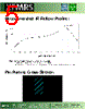 XFSMC3-R33M Datasheet HTML 5Page - XFMRS Inc. 