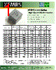 XFSMC3-R33M Datasheet HTML 1Page - XFMRS Inc. 