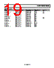 AD8626ARM-R2 Datasheet HTML 19Page - Analog Devices 