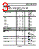 ADM823RYRT-R7 Datasheet HTML 3Page - Analog Devices 