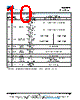 SMM0204VC3JB0 Datasheet HTML 10Page - Vishay Siliconix 