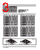 CFPB-1CC-3O2W Datasheet HTML 3Page - Copal Electronics 