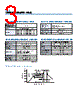 CFS-0501MA Datasheet HTML 3Page - Copal Electronics 