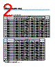 CFS-0802TB Datasheet HTML 2Page - Copal Electronics 