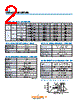 CSS Datasheet HTML 2Page - Copal Electronics 