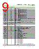 AR0230CSSC12SUEAH3-GEVB Datasheet HTML 9Page - ON Semiconductor 
