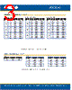 C4SMC-RGF Datasheet HTML 3Page - Cree, Inc 