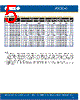 C4SMC-RGF Datasheet HTML 5Page - Cree, Inc 