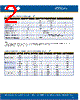 C4SMC-RGF Datasheet HTML 2Page - Cree, Inc 