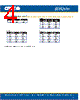 C566D-RFF/RFE Datasheet HTML 4Page - Cree, Inc 