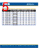 C566D-RFF/RFE Datasheet HTML 5Page - Cree, Inc 