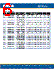 C566D-RFF/RFE Datasheet HTML 6Page - Cree, Inc 
