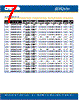 C566D-RFF/RFE Datasheet HTML 7Page - Cree, Inc 