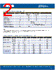 C566D-RFF/RFE Datasheet HTML 2Page - Cree, Inc 