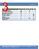 MK-R Datasheet HTML 3Page - Cree, Inc 