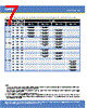 MK-R Datasheet HTML 7Page - Cree, Inc 