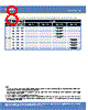 MK-R Datasheet HTML 8Page - Cree, Inc 