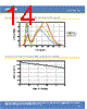 MK-R Datasheet HTML 14Page - Cree, Inc 