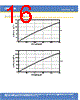 MK-R Datasheet HTML 16Page - Cree, Inc 