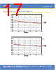 MK-R Datasheet HTML 17Page - Cree, Inc 