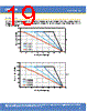 MK-R Datasheet HTML 19Page - Cree, Inc 