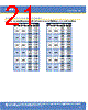 MK-R Datasheet HTML 21Page - Cree, Inc 