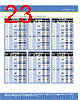 MK-R Datasheet HTML 23Page - Cree, Inc 