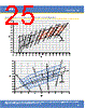 MK-R Datasheet HTML 25Page - Cree, Inc 