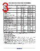 LM393DG Datasheet HTML 3Page - ON Semiconductor 