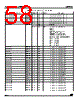 ADE3000T Datasheet HTML 58Page - STMicroelectronics 