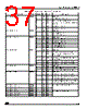 ADE3050SXT Datasheet HTML 37Page - STMicroelectronics 