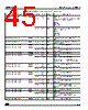 ADE3050SXT Datasheet HTML 45Page - STMicroelectronics 