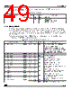 ADE3050SXT Datasheet HTML 49Page - STMicroelectronics 
