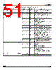 ADE3050SXT Datasheet HTML 51Page - STMicroelectronics 