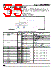 ADE3050SXT Datasheet HTML 55Page - STMicroelectronics 