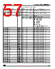 ADE3050SXT Datasheet HTML 57Page - STMicroelectronics 