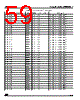ADE3050SXT Datasheet HTML 59Page - STMicroelectronics 
