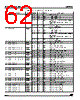 ADE3050SXT Datasheet HTML 62Page - STMicroelectronics 