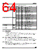 ADE3050SXT Datasheet HTML 64Page - STMicroelectronics 