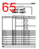 ADE3050SXT Datasheet HTML 65Page - STMicroelectronics 