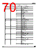 ADE3050SXT Datasheet HTML 70Page - STMicroelectronics 