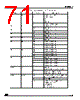ADE3050SXT Datasheet HTML 71Page - STMicroelectronics 