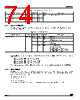 ADE3050SXT Datasheet HTML 74Page - STMicroelectronics 