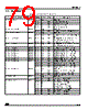 ADE3050SXT Datasheet HTML 79Page - STMicroelectronics 