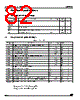 ADE3050SXT Datasheet HTML 82Page - STMicroelectronics 