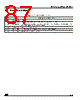 ADE3050SXT Datasheet HTML 87Page - STMicroelectronics 